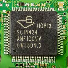 Cache Memory inside CPU 