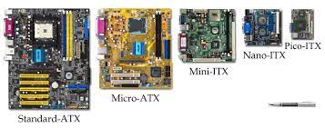 Computer Motherboard Form Factor