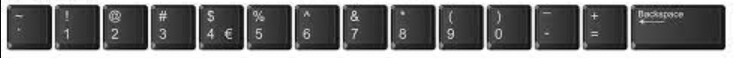 Top Numeric keys