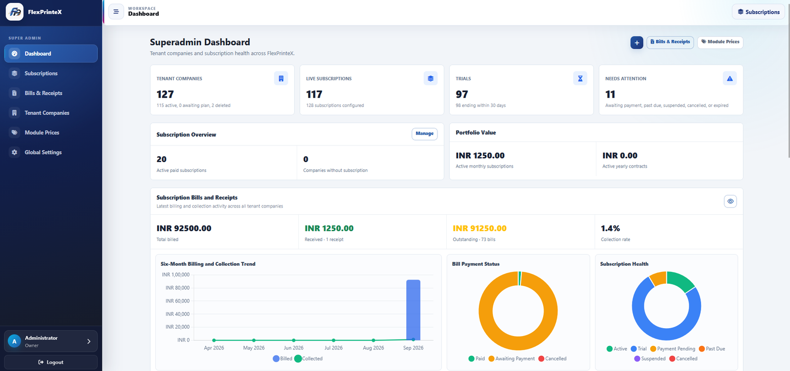 FlexPrintEx – Multi-Tenant Printing Press ERP & Automation Platform
